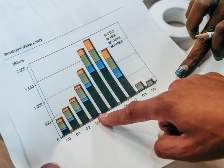 natural gas market trends analysis