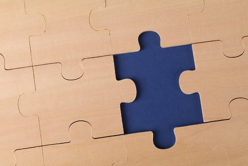 common difficulties and solutions