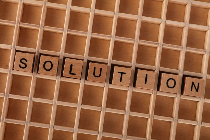 problem solving for user concerns details
