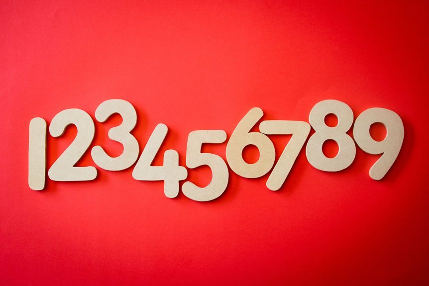 useful ways to examine 6123529610